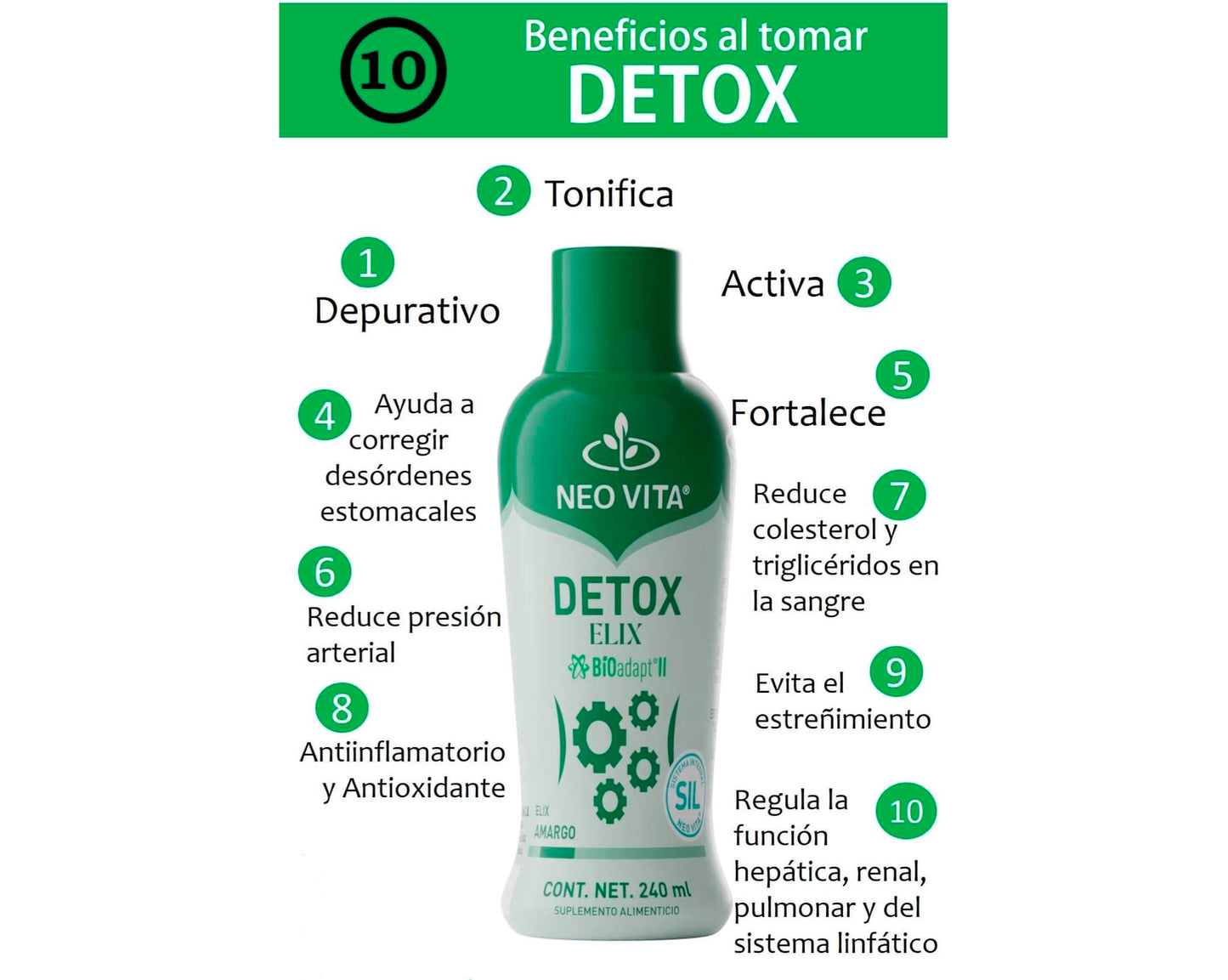 Detox Elix de Neovita - Concentrado adaptógeno desintoxicante